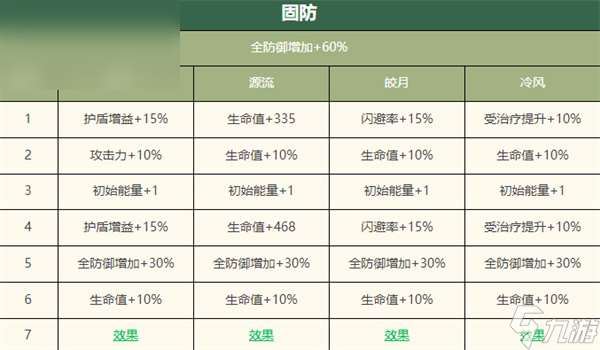 物华弥新阴山岩画怎么样