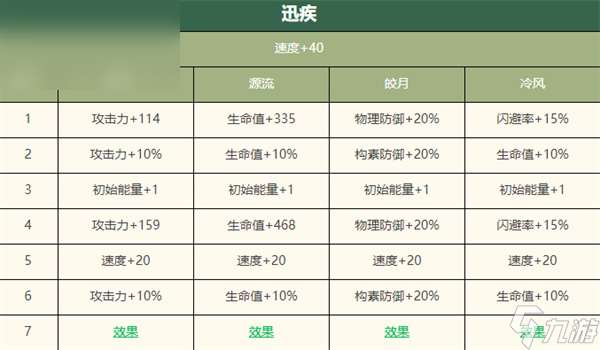 物华弥新阴山岩画怎么样