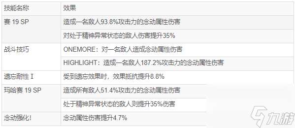 女神异闻录5夜幕魅影 - 斗牛士面具详解