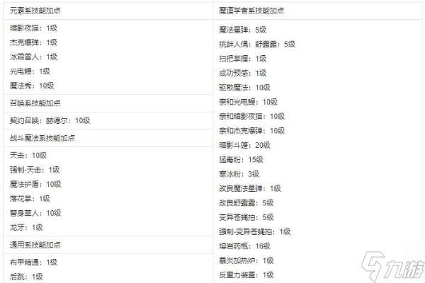 地下城與勇士起源魔道學者職業介紹
