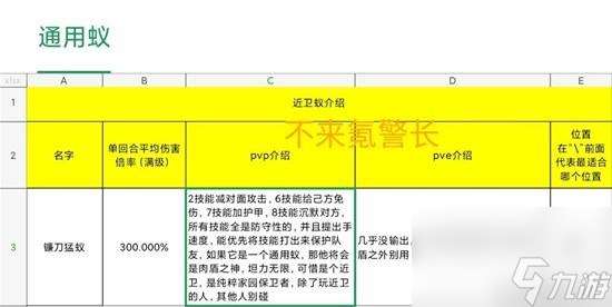 《小小蚁国野怪升星养成攻略》（从新手到高手）