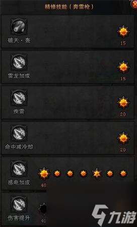 斗戰(zhàn)神元素神將輸出手法大揭秘：高效刷圖技巧與加點(diǎn)攻略