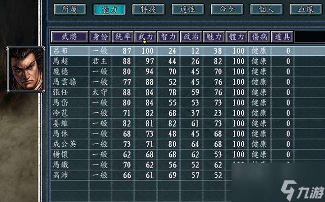 三国志11：刘备死于落凤坡，他的部曲分散到天下各处，要如何逆袭