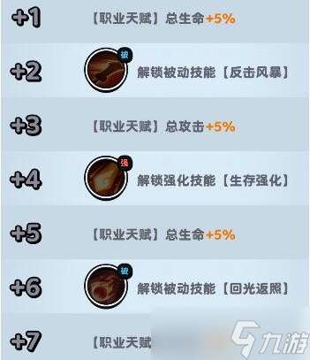 流浪超市大力牛技能属性介绍