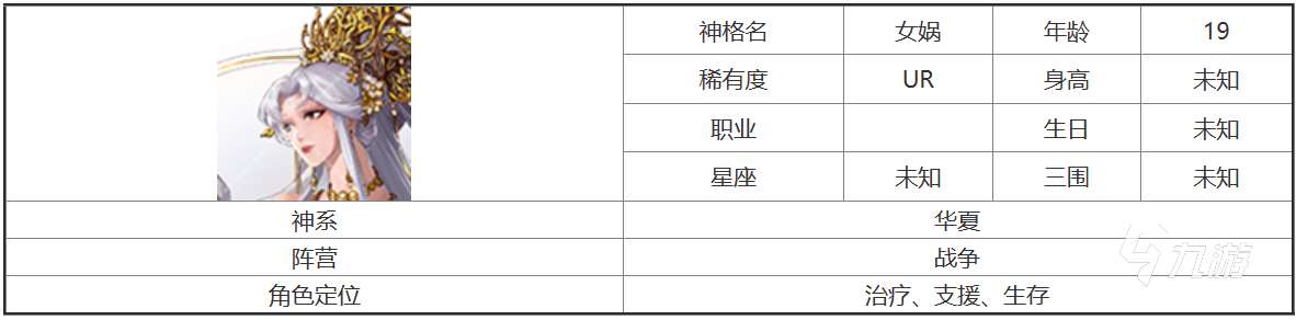 第七幻域女娲技能怎么样 第七幻域女娲技能强度分析