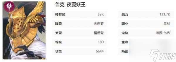 星际52区鲁克怎么样 星际52区鲁克技能属性介绍