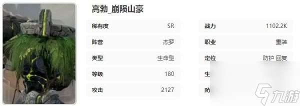 星际52区高勃怎么样 星际52区高勃技能属性介绍