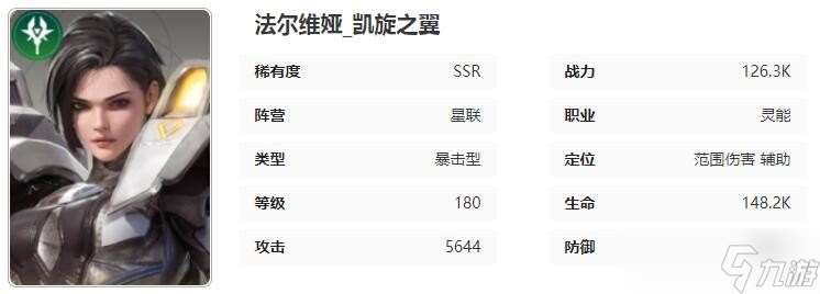 星际52区法尔维娅角色技能属性介绍