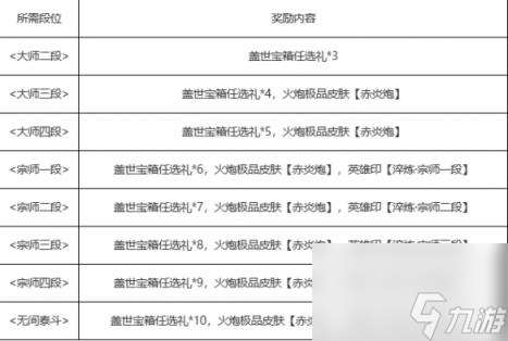 永劫无间4月25日全新内容一览