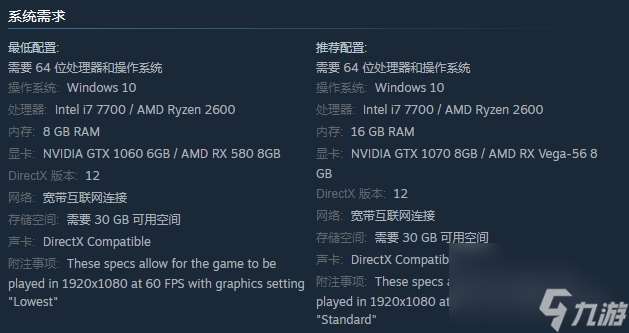 《肯泽拉传说：扎乌》现已发售！Steam国区售价118元