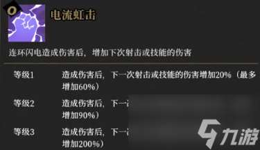 枪火重生狙击虎单刷轮回八攻略