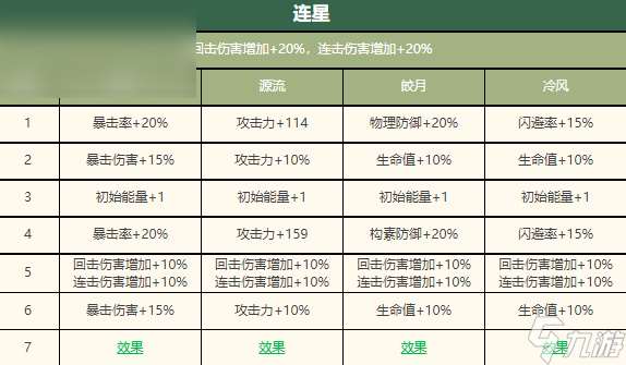 物华弥新粉白双耳瓶怎么样