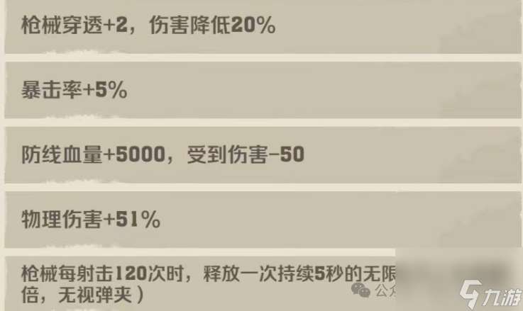 【向僵尸開炮】零氪福音 槍械養(yǎng)成計(jì)劃 創(chuàng)造神奇魔力（狂滅僵尸軍團(tuán)）