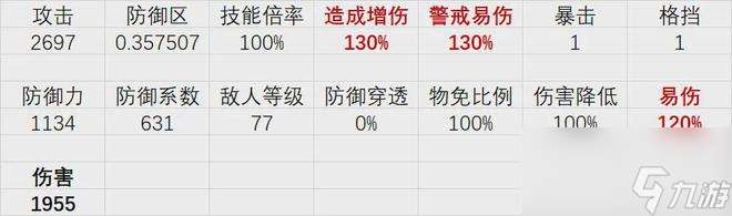 物华弥新：十二花卉全玩法攻略！稳字当头的必练通关神器！