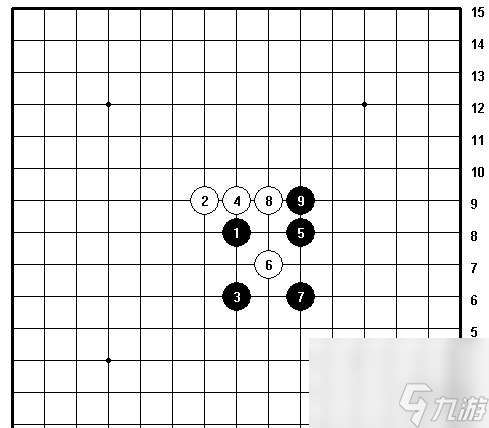 五子棋十大最强阵法介绍