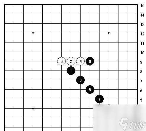 五子棋十大最强阵法介绍