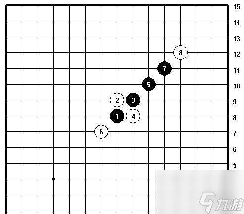 五子棋十大最强阵法介绍