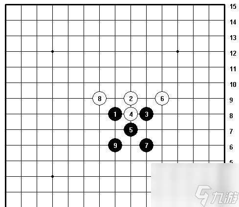 五子棋十大最强阵法介绍