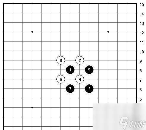 五子棋十大最强阵法介绍