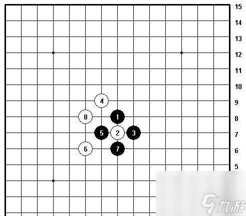 五子棋十大最强阵法介绍