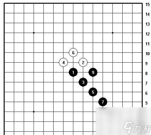 五子棋十大最强阵法介绍