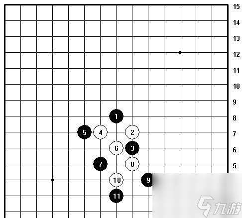 五子棋十大最强阵法介绍