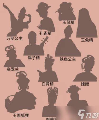 整個活吧西游美人幫西游女角色歸位怎么過關