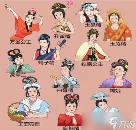 整個活吧西游美人幫西游女角色歸位怎么過關
