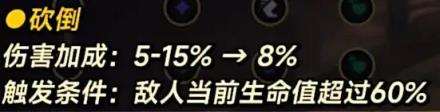 英雄联盟14.10版本改动一览