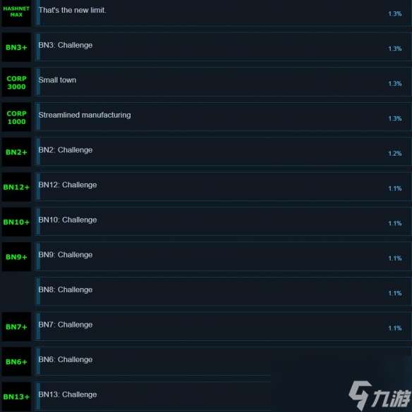 《Bitburner》攻略 简评+配置+下载