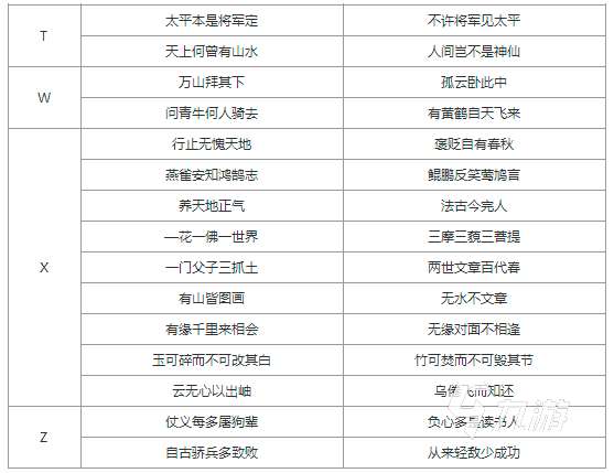 大侠立志传太学馆对子答案 大侠立志传太学馆对子详解