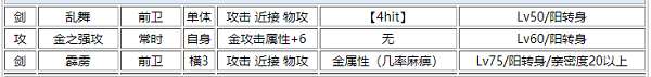 一血万杰铃鹿御前技能属性介绍