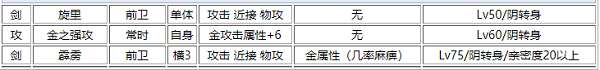 一血万杰铃鹿御前技能属性介绍