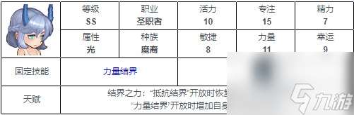 元素方尖ss角色排行最新-元素方尖SS英雄排行榜分享