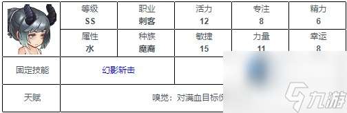 元素方尖ss角色排行最新-元素方尖SS英雄排行榜分享