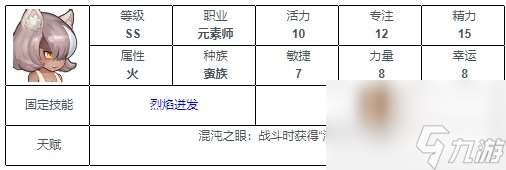 元素方尖ss角色排行最新-元素方尖SS英雄排行榜分享