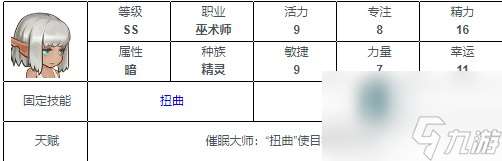 元素方尖ss角色排行最新-元素方尖SS英雄排行榜分享