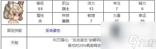 元素方尖ss角色排行最新-元素方尖SS英雄排行榜分享