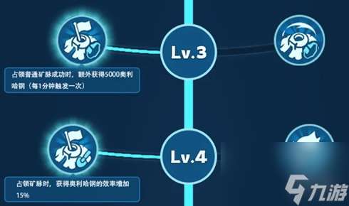 無盡冬日燃霜礦區最強加點推薦