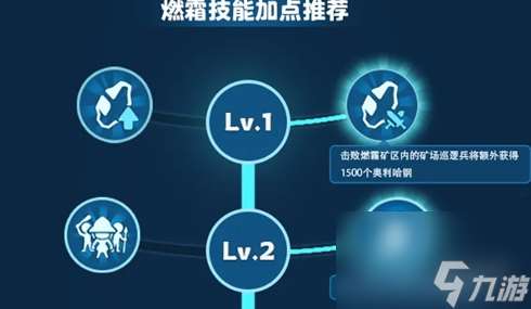 無盡冬日燃霜礦區最強加點推薦