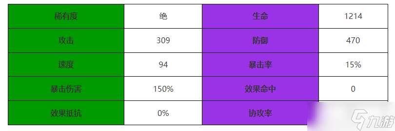 西游笔绘西行南极仙翁介绍