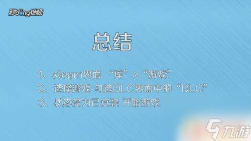 steam里的dlc怎么启动 Steam游戏DLC购买后如何在游戏中使用