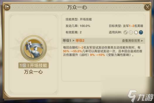 世界啟元喬瓦娜組隊攻略 具體一覽