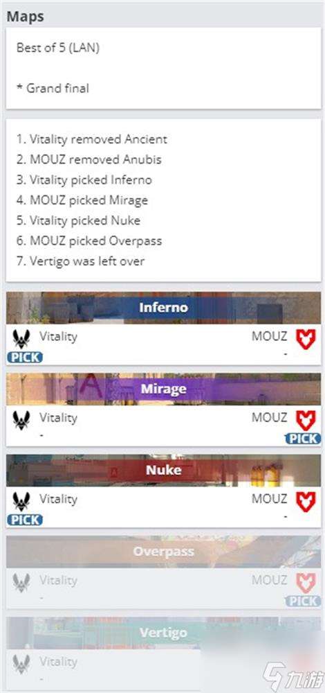 CS2 EPL S19决赛：mezii状态低迷 MOUZ 3:0带走Vitality成功夺冠