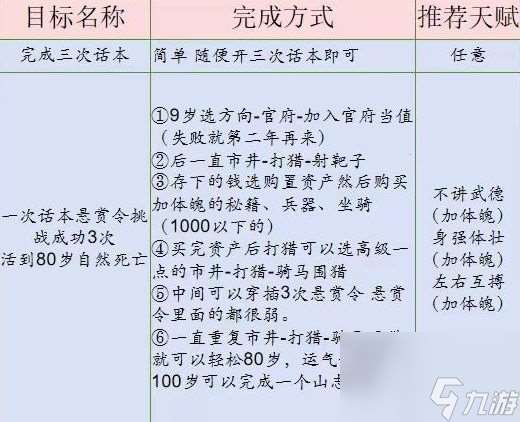 桃源深处有人家话南柯山河侠影攻略 话南柯山河侠影活动怎么玩[多图]