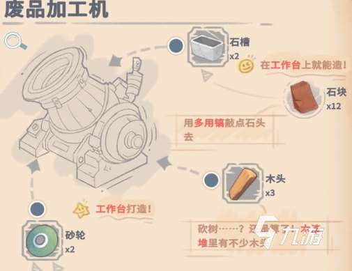 沙石镇时光前期需要多少机器 沙石镇时光前期所需机器介绍