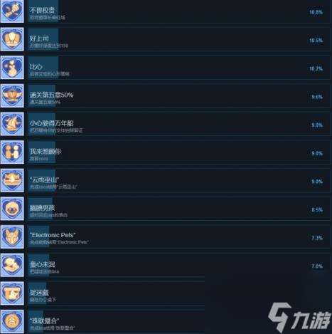 美女应接不暇成就攻略要点