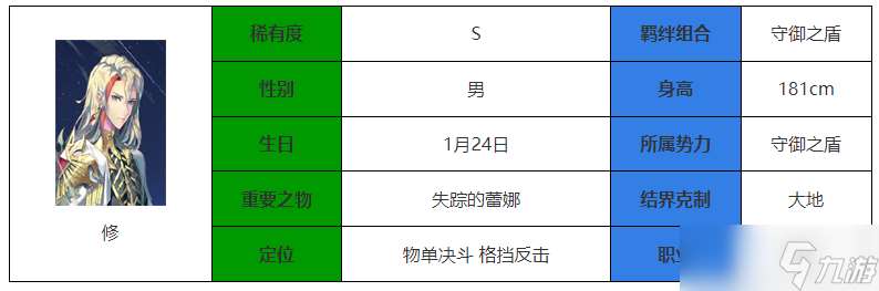 永夜降临复苏修介绍