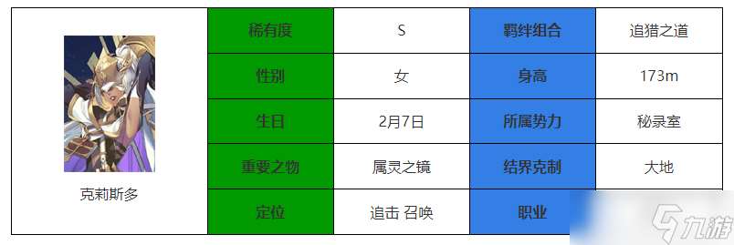 永夜降临复苏克莉斯多介绍