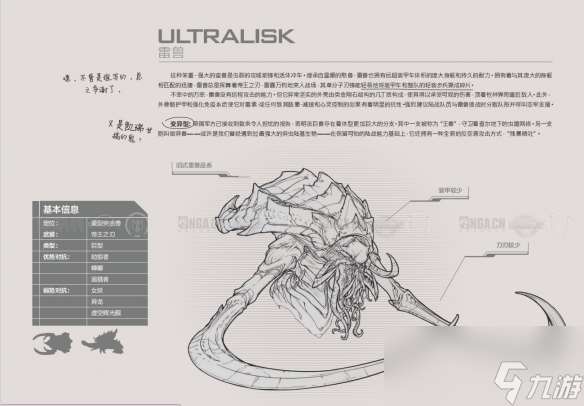 《星际争霸2》兵种图鉴一览